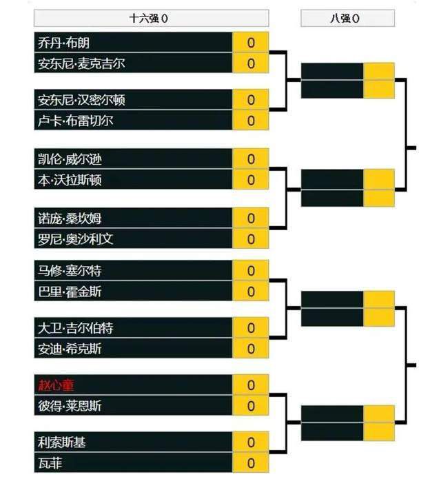 在十秒钟的绝对黑暗之后，舞台灯光会瞬间全部亮起，数十道光柱会一齐对准舞台上方，届时，身穿科幻铠甲的顾秋怡将配合威亚技术从天而降，用她一首名为《来自未来》的歌曲，为整个演唱会做一个绝对震撼的完美开场。